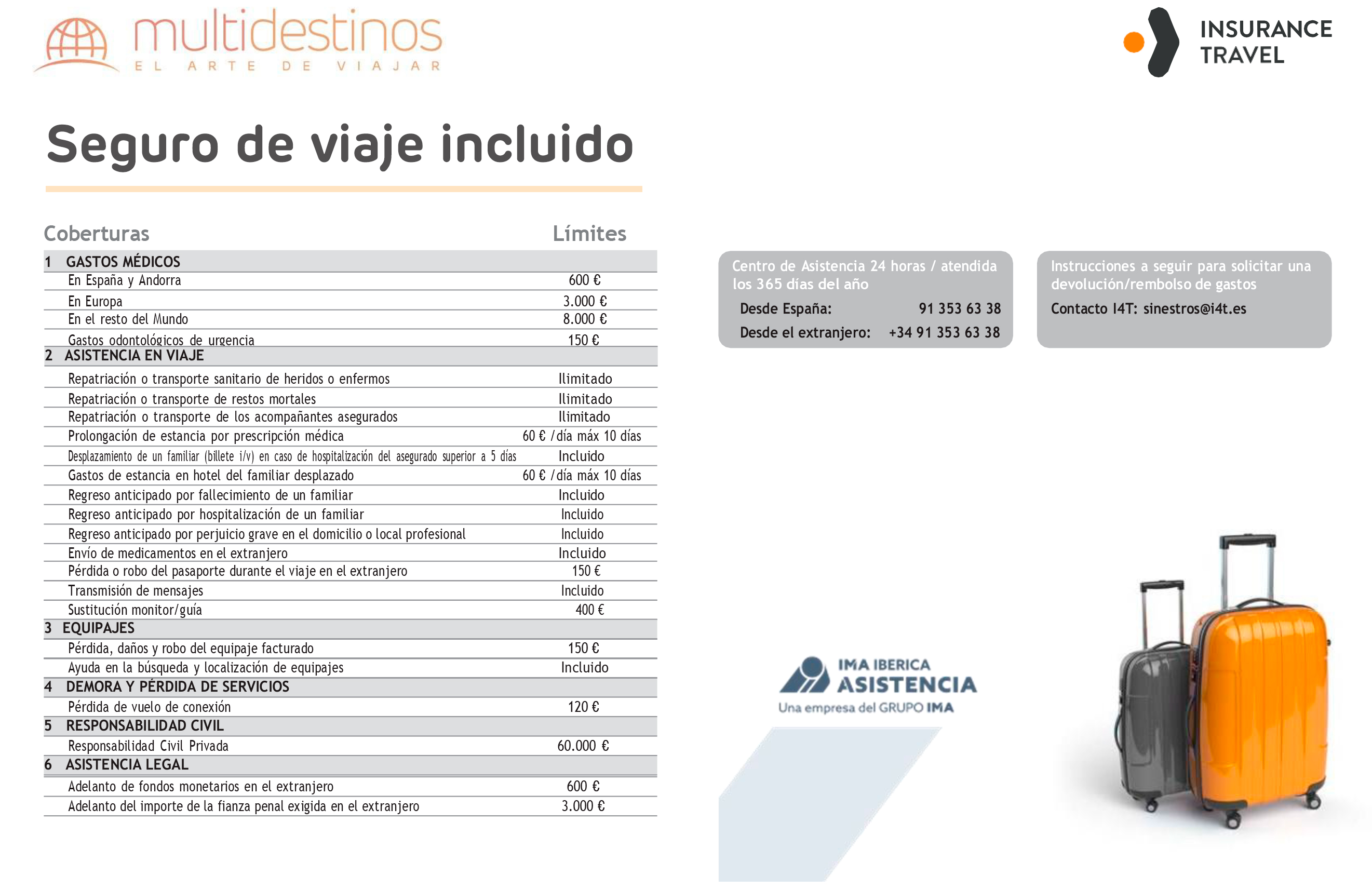 Seguro Viaje Incluido Resumen Comercial