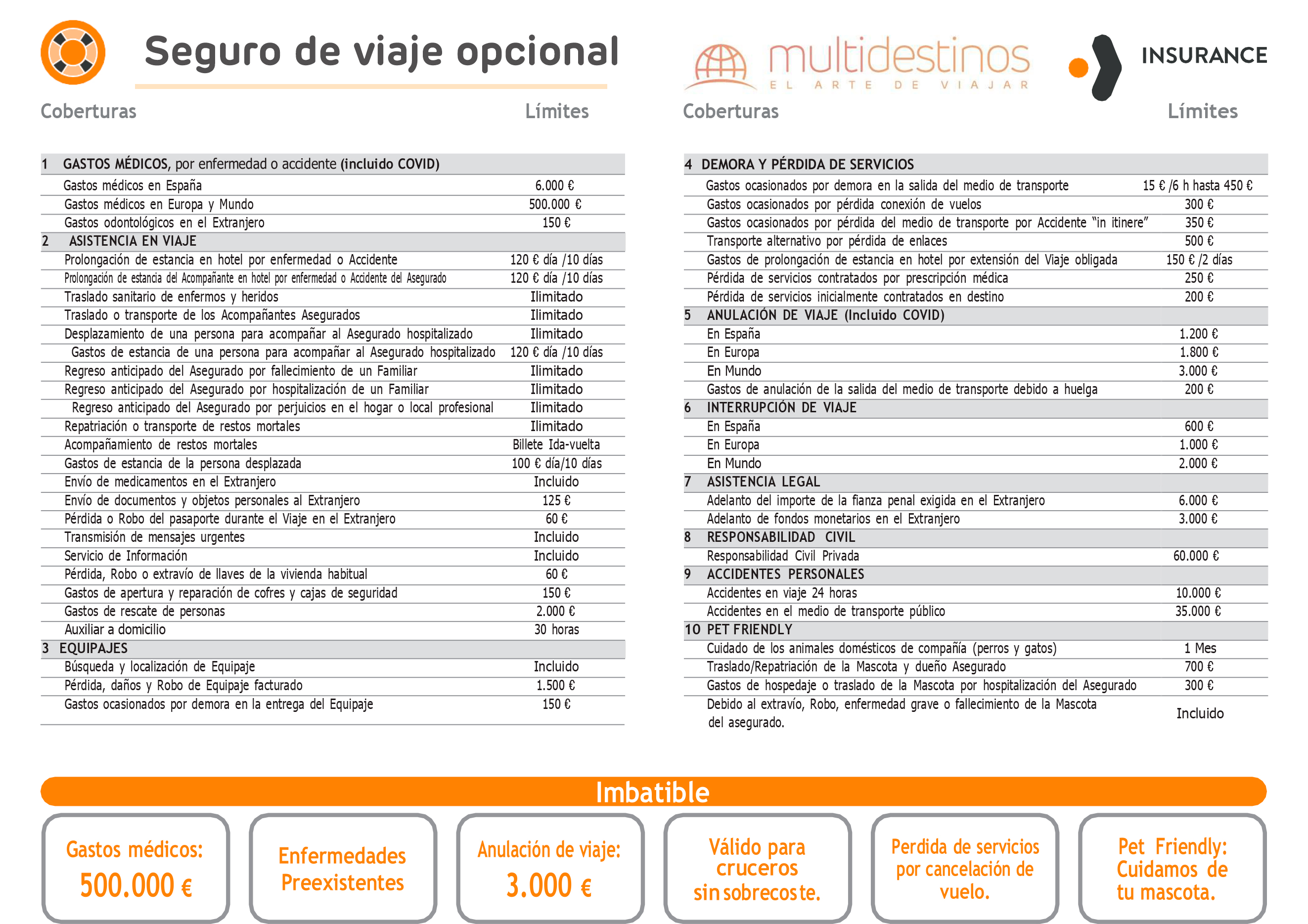 Resumen Comercial I4 T Base Multidestinos 1